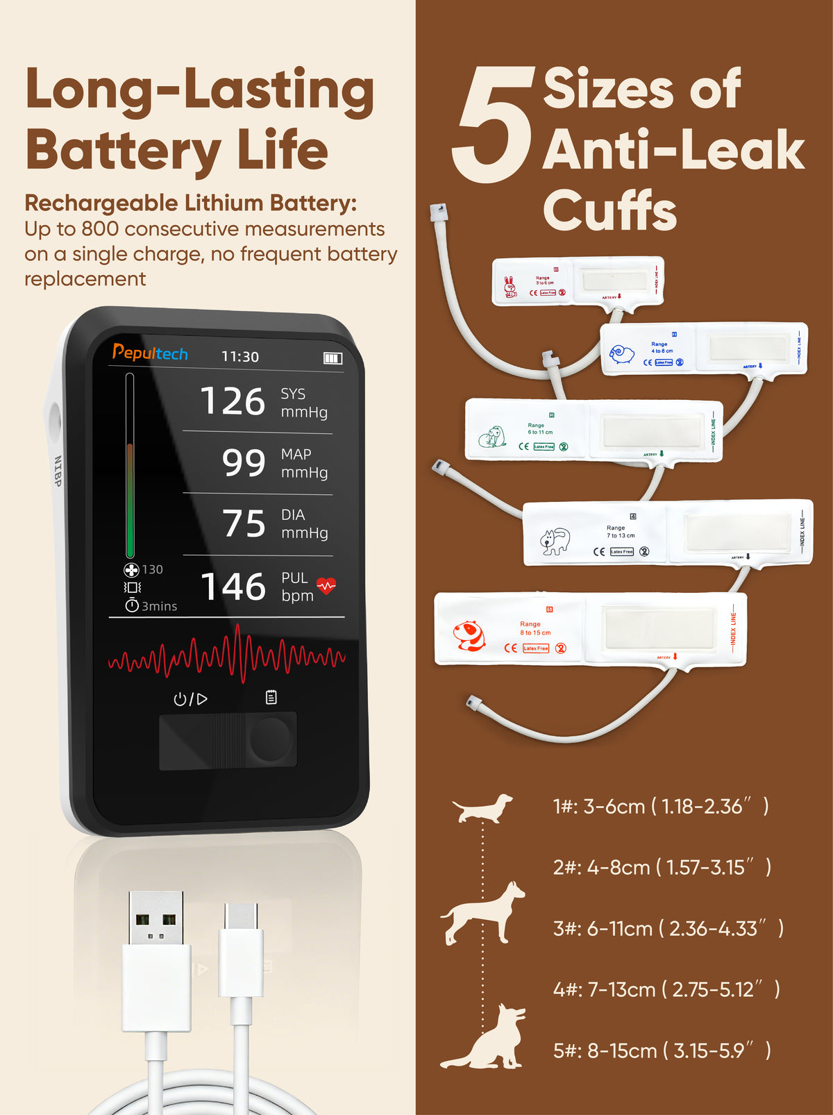 BMN35 Veterinary Blood Pressure Monitor for Dogs & Cats with 5 Cuffs