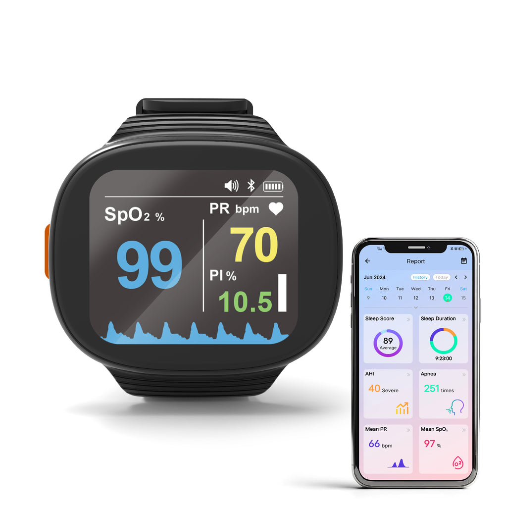 BM2000A Continuous Wrist Pulse Oximeter & Sleep Apnea Screening Monitor