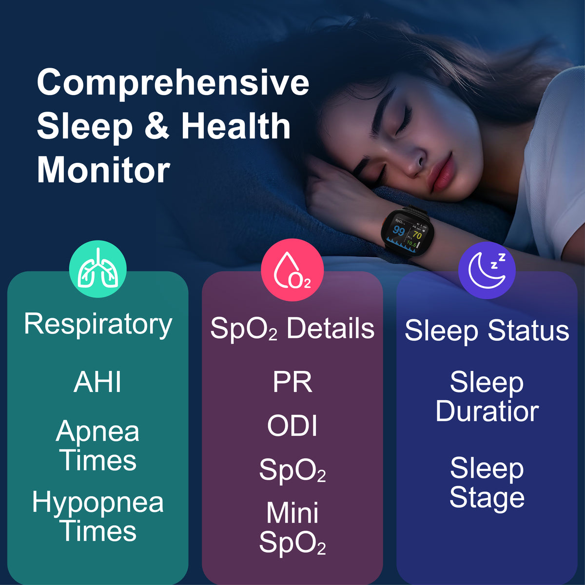 BM2000A Continuous Wrist Pulse Oximeter & Sleep Apnea Screening Monitor