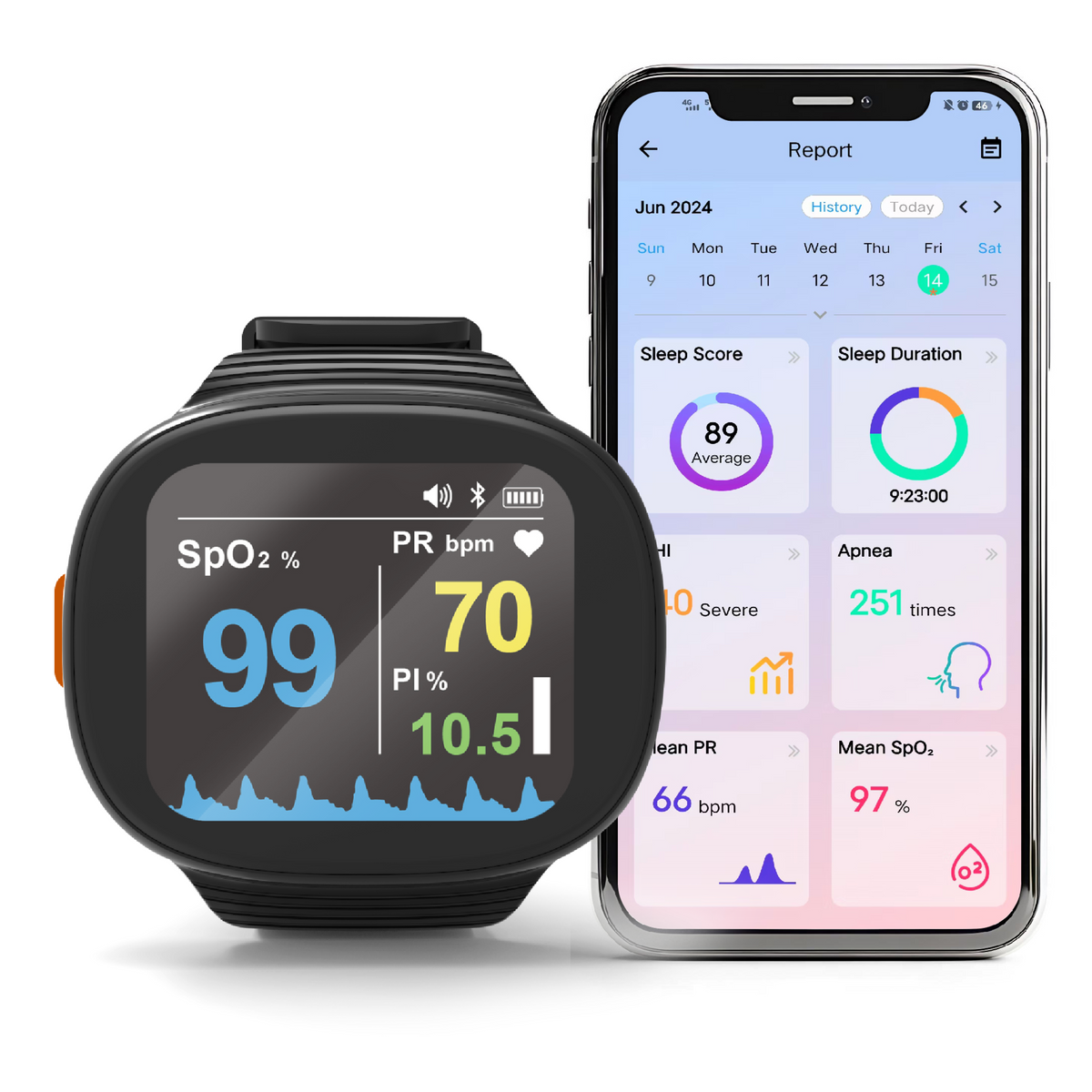 BM2000A Continuous Wrist Pulse Oximeter & Sleep Apnea Screening Monitor